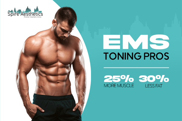 EMS Toning pros benefits if you play cricket Malvern Link